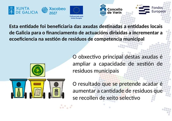 Cartel da axuda para incrementar a ecoeficiencia na xestión de residuos de competencia municipal, con tres contedores de recollida selectiva e os logotipos das entidades financiadoras.