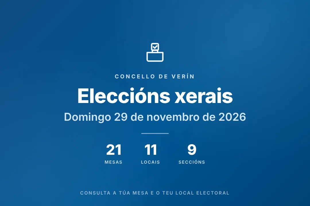 Gráfico do Concello de Verín coas eleccións xerais do domingo 29 de novembro de 2026: 21 mesas, 11 locais e 9 seccións.